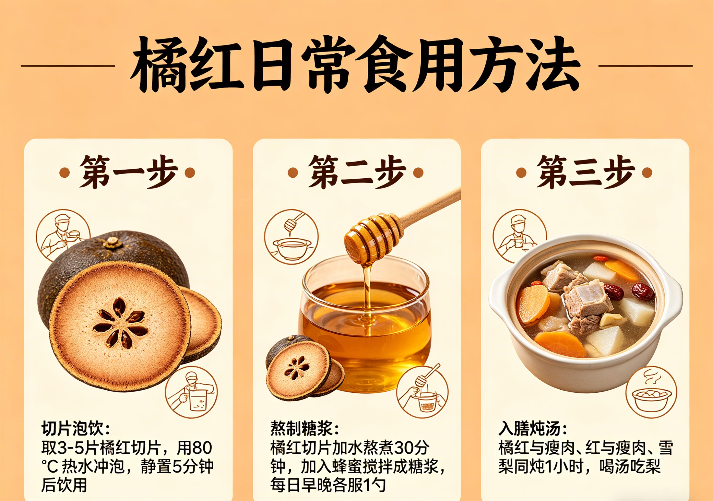 橘红日常食用方法